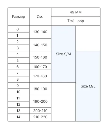 Trail Loop